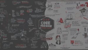 The Art of Community: Reflecting on BTS's Mission and Mindset